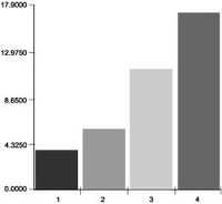 Monte Carlo Simulation-Body-9