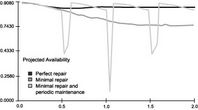 Monte Carlo Simulation-Body-8