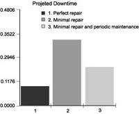 Monte Carlo Simulation-Body-7