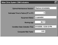 CBM (Condition Based Maintenance) Expert Systems-Body-16