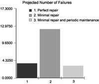 Monte Carlo Simulation-Body-6