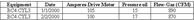 Optimization of Bellis & Morcom 3rd-stage piston ring CBM model-Body-3