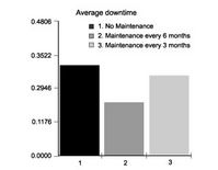 Monte Carlo Simulation-Body-4