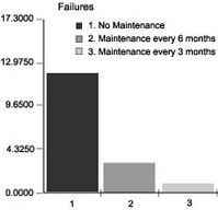 Monte Carlo Simulation-Body-3