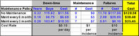 Monte Carlo Simulation-Body-2