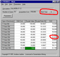 PERDEC - Optimizing Plant Machinery and Equipment-Body-3