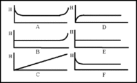 Thinking RCM ( Reliability Centered Maintenance)-Body-2