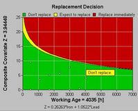 Cerrejon Coal benefits from EXAKT-Body