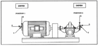 CBM (Condition Based Maintenance) Expert Systems-Body-26