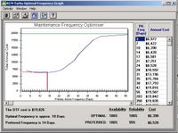 Can RCM (Reliability Centered Maintenance) and Streamlined RCM peacefully co-exist?-Body