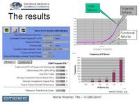 Click to enlarge ABB, Oceana Sensor and Omdec demonstrate - Condition Based Maintenance (CBM)-Body-5