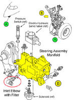 Case Based Reasoning-Body-6