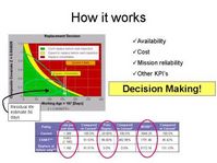 Click to enlarge ABB, Oceana Sensor and Omdec demonstrate - Condition Based Maintenance (CBM)-Body-4