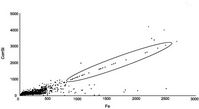 Optimizing a Mine Haul Truck Wheel Motors’ Condition Monitoring Program: Use of ProportionalHazards Modeling-Body-11