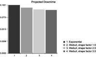 Monte Carlo Simulation-Body-14