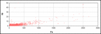 Optimizing a Mine Haul Truck Wheel Motors’ Condition Monitoring Program: Use of ProportionalHazards Modeling-Body-10