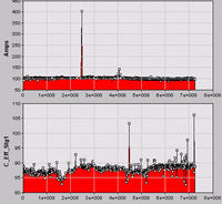 Optimization of Bellis & Morcom 3rd-stage piston ring CBM model-Body-12