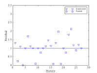 CASE STUDY - PUMPS-Body-4