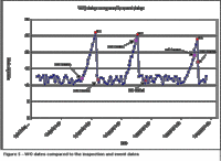 Optimization of Bellis & Morcom 3rd-stage piston ring CBM model-Body-11