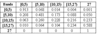 CASE STUDY - PUMPS-Body-3