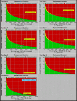 Optimizing a Condition Based Maintenance Program with Gearbox Tooth Failure-Body-14