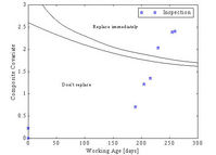 CASE STUDY - PUMPS-Body-2