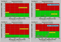 Optimizing a Condition Based Maintenance Program with Gearbox Tooth Failure-Body-12