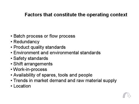 Factors that constitute the operating context